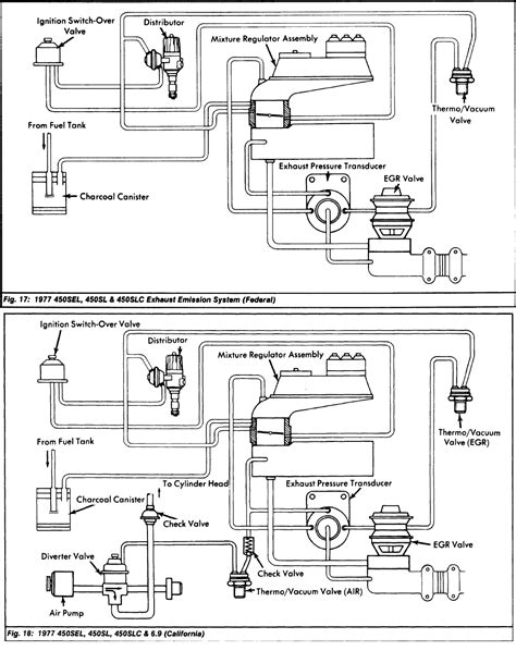 Diagram Mercedes Sl Vacuum Diagram Mydiagram Online