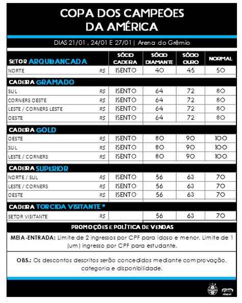 Venda De Ingressos Para Copa De Campeões Da América Inicia Nesta Terça