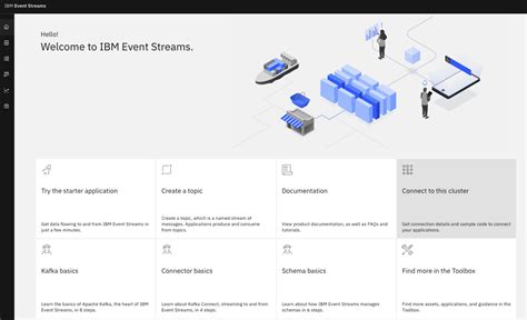 Kafka To Ibm Mq With Kafka Connector Ibm Automation Event Driven