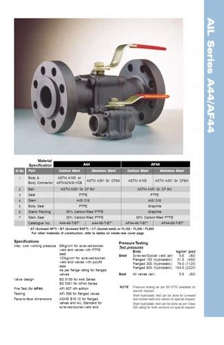 225 Psi Carbon Steel Audco Ball Valves Steam At Rs 1600 In Mumbai ID