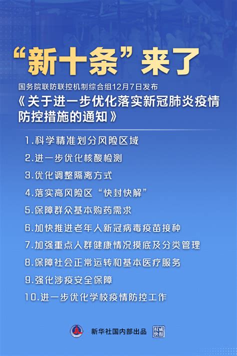 权威快报丨重磅！优化落实疫情防控的“新十条”来了 新华网