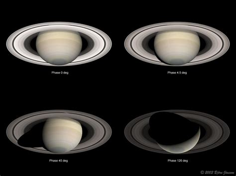 Saturn S Rings At Different Phase Angles