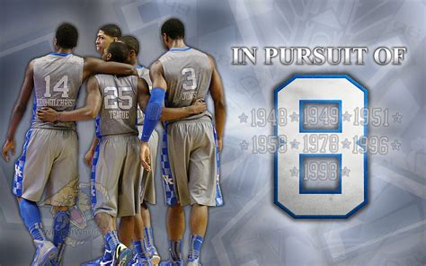 U Men S Basketball Clipart Pack Kentucky Basketball Hd Wallpaper Pxfuel