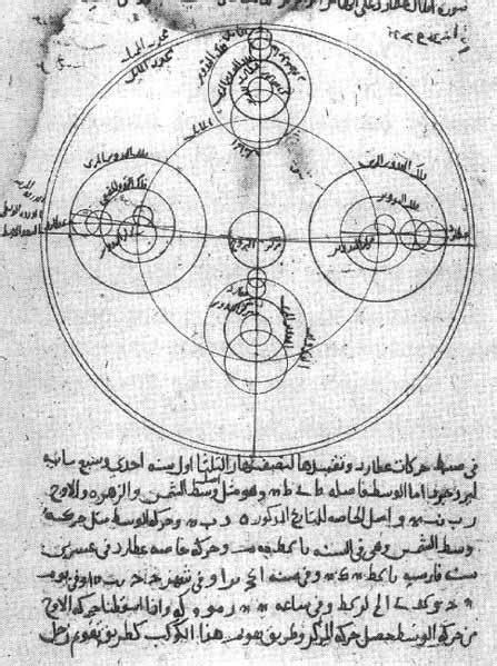 Ibn al Shatir - Alchetron, The Free Social Encyclopedia