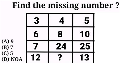 Maths Logical Reasoning Questions With Answers Sum Of Squares Math