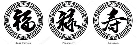 Chinese Text Calligraphy Of Good Fortune Prosperity And Longevity