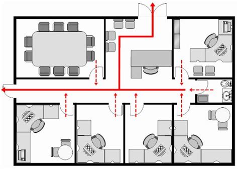 Sample Emergency Evacuation Plan Template