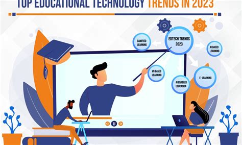 Transforming Training The Ascent Of EdTech