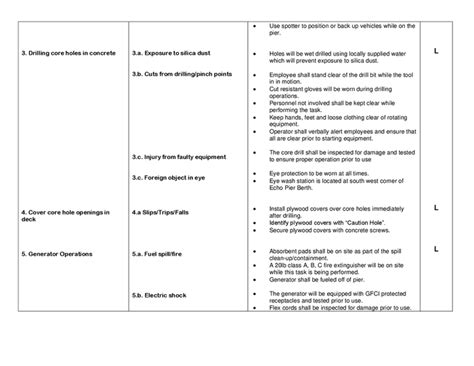 Fillable Aha Form Printable Forms Free Online