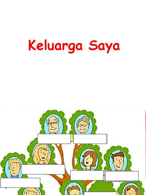 Peta Pokok Keluarga Saya Pdf