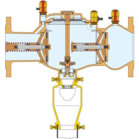 Disconnecteur à zone de pression réduite contrôlable DN 100 Caleffi