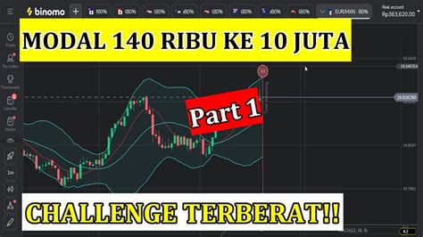 TEKNIK TREND STABIL BINOMO MODAL 140 RIBU PART 1 PEMULA WAJIB NONTON