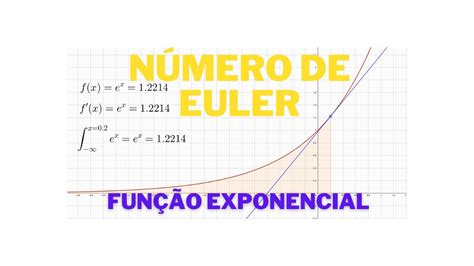 Número De Euler Função Exponencial Cálculo 0007 Youtube