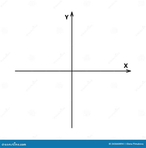 Blank Cartesian Coordinate System In Two Dimensions Rectangular