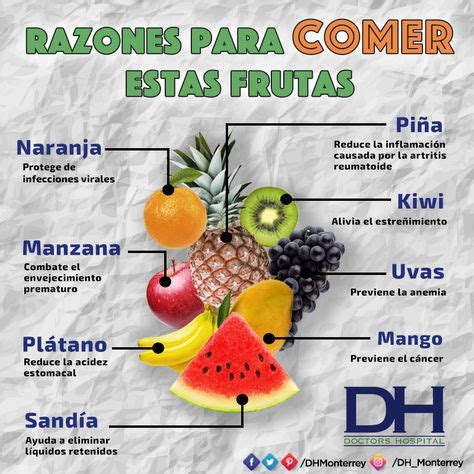 Estas frutas además de ayudar a tu organismo de diversas enfermedades