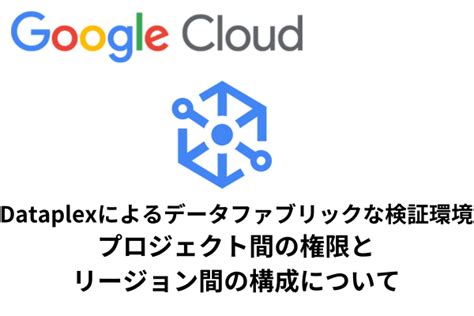 Google Clouddataplex Sight R