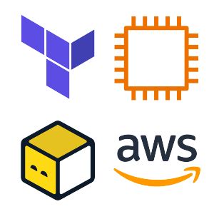 Aws With Terraform Tutorial Aws Key Pairs Cloud Automation