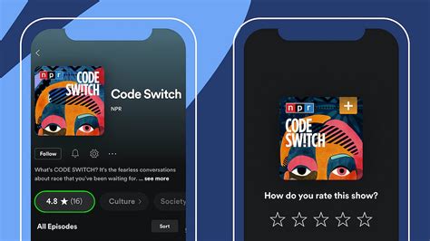 La Función De Calificación De Podcasts De Spotify Está Saliendo Y Los