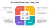 Get Our Integrated Governance PPT And Google Slides Themes