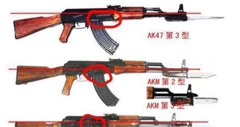 Ak47和akm的区别到底是什么？他们难道不是同一款步枪吗？