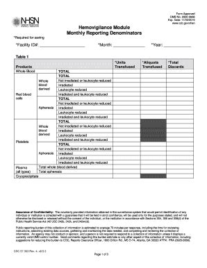 Fillable Online Cdc Date Cdc Fax Email Print Pdffiller