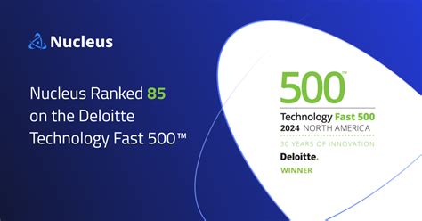 Nucleus Blog Nucleus Ranked 58 On Deloitte Technology Fast 500