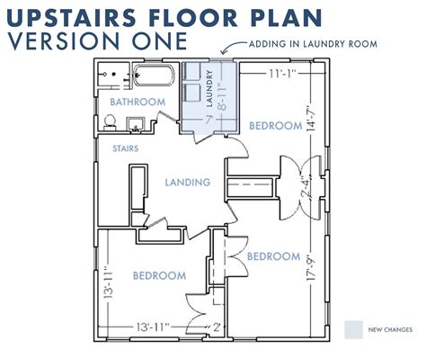 The Farmhouse Second Floor Plan It S So Much Easier Than The 1st