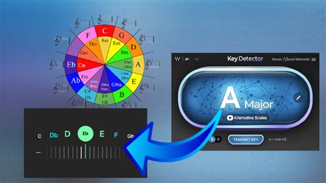 5 Free Key Detection Tools Alternatives To Key Detector Vst Plugin By