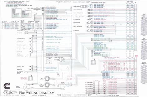 Cummins M11 Celect Plus Wiring Diagram Beautiful N14 Inside Camiones