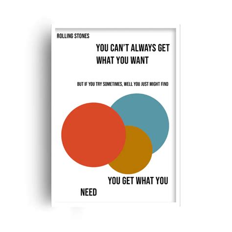 You Can't Always Get What You Want Print | The Axe | Wellington