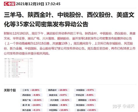 【12 19妖股名单梳理】下周继续抓跨年妖 知乎