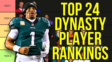 Top 24 Overall Dynasty Rankings W Tiers 2023 Dynasty Fantasy Football Youtube