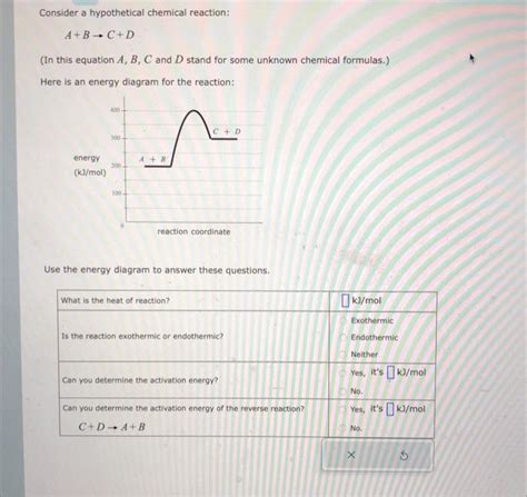 Solved Consider A Hypothetical Chemical Reaction A Bc D Chegg