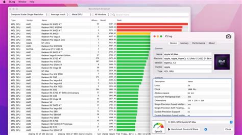 Mac StudioのApple M1 Ultraチップに対応したOpenCL MetalベンチマークアプリCL ng v1 13がリリース