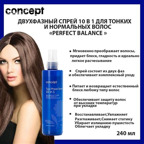 Concept Спрей для ухода за волосами, 240 мл - купить с доставкой по ...