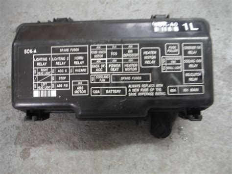 Honda Accord 2005 Fuse Box Diagram