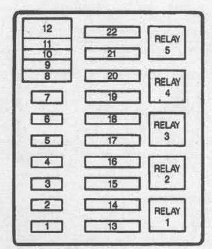 Ford Bronco Fuse Box Diagram