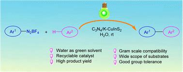 Visible Light Driven CH Arylation Of Heteroarenes With Aryl Diazonium