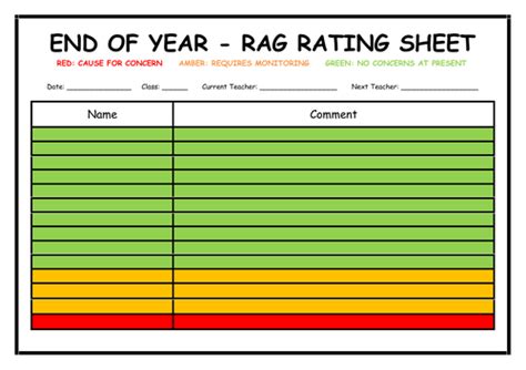 End Of Year Rag Rating Sheet Assessing Pupil Progress Teaching