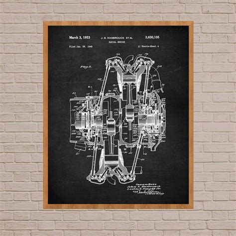 Aircraft Engine, Aircraft Wall Art, Jet Engine, Vintage Aircraft, Aircraft Poster – Poster ...