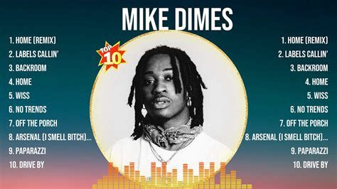 Mike Dimes Greatest Hits 2024collection Top 10 Hits Playlist Of All