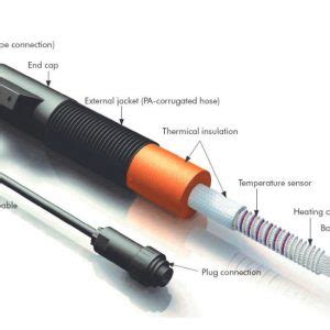 JES 301 Heated Gas Sample Probe ตวแทนจำหนาย และตดตง ในประเทศไทย