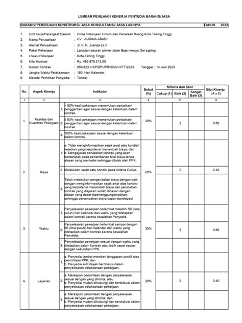 Format Penilaian Kinerja Penyedia 2021 Pdf