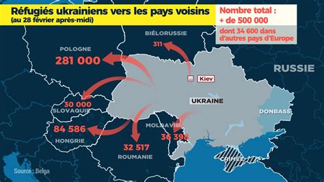 Guerre en Ukraine plus de 500 000 réfugiés ont fui vers les pays