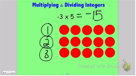 Multiplying Dividing Integers Calculator