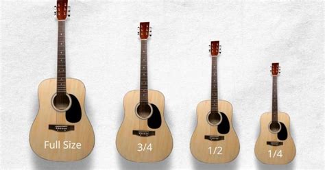 What Size Guitar Should I Get? – A Guide For The Whole Family – Midlife ...