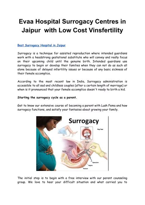 Ppt Evaa Hospital Surrogacy Centres In Jaipur With Low Cost Vinsfertility Powerpoint