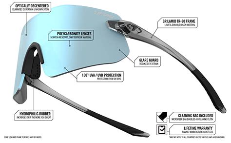 Best Pickleball Sunglasses 5ivezero Pickleball