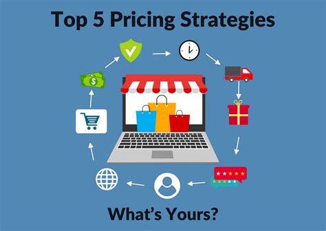 Top 5 Pricing Strategies Whats Yours Uxprice Blog