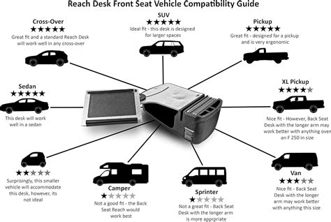 Buy Autoexec Aue Reach Front Seat Car Desk Black Finish With With